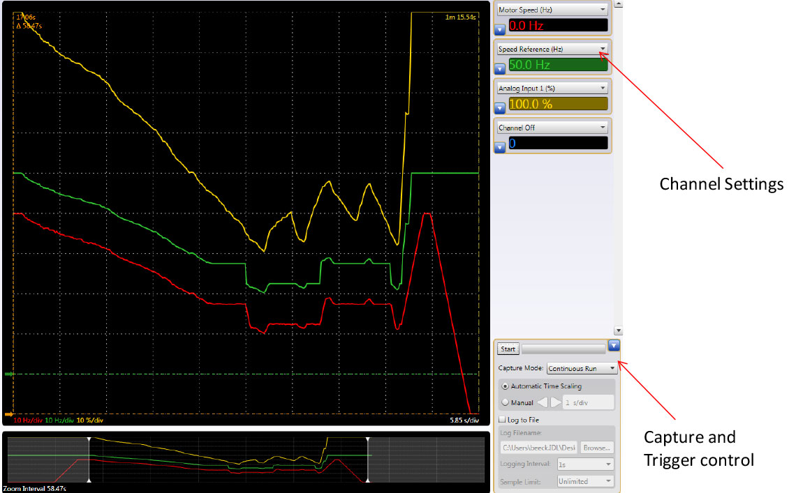 ‘Scope and Data logging Tool